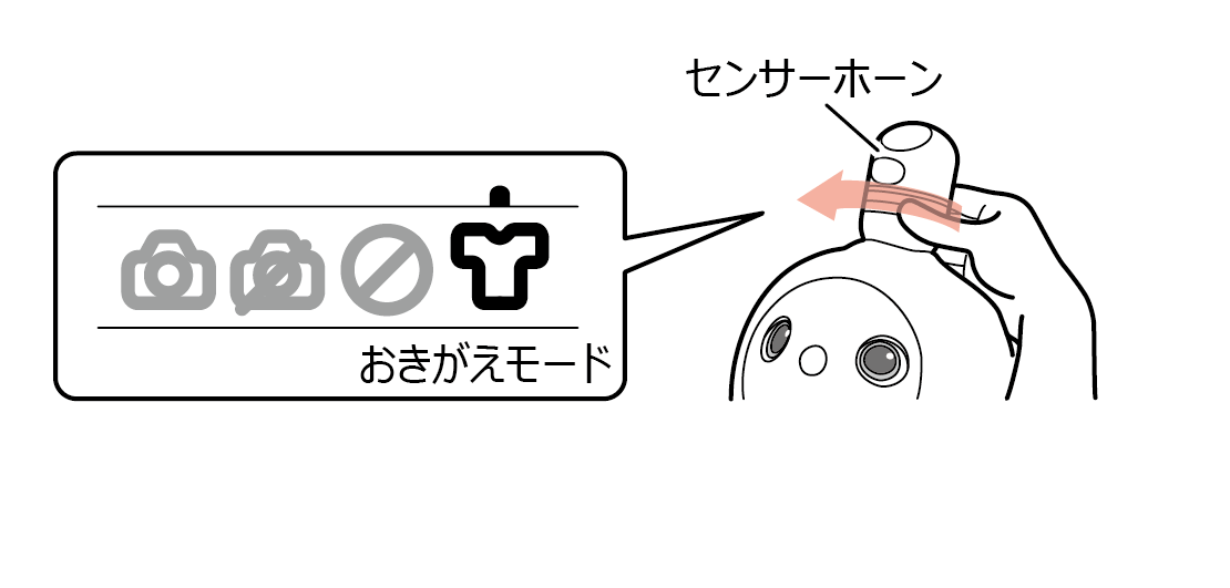 ベースウェアを着替えさせる Lovot