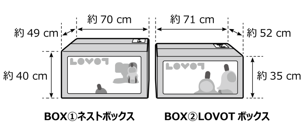 ボックスのサイズ