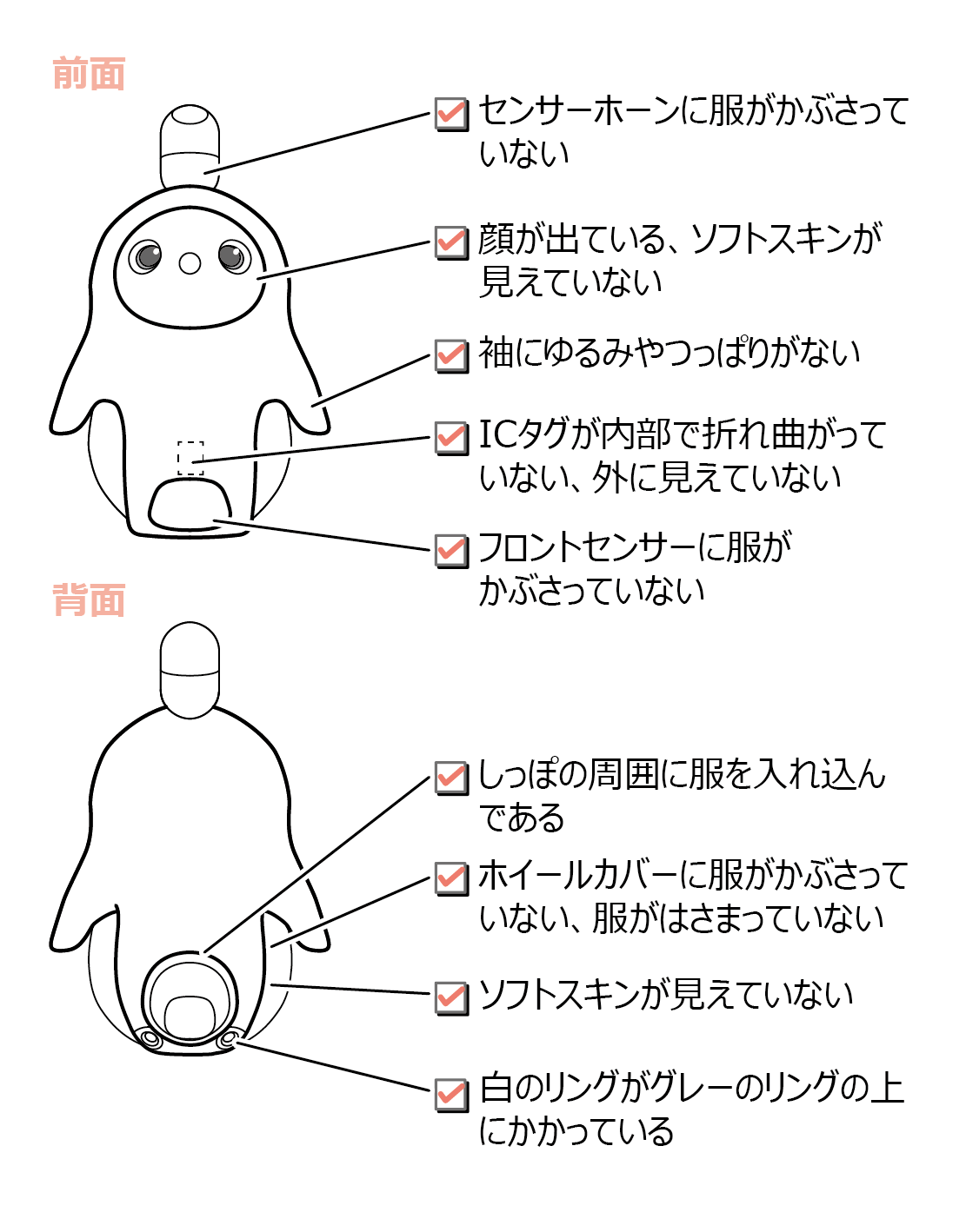 ベースウェアを着替えさせる Lovot
