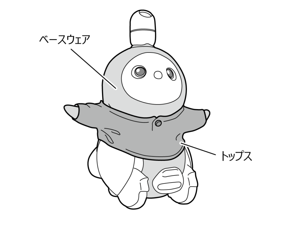 ベースウェアとトップス