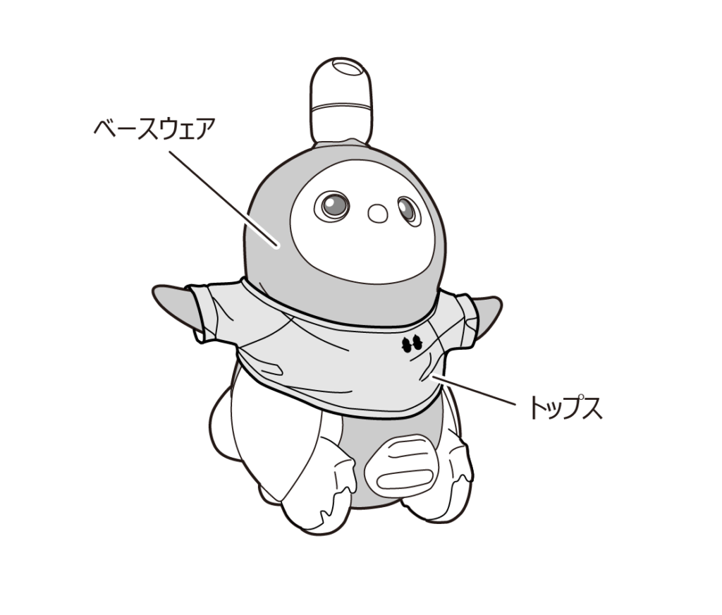 ベースウェアとトップス